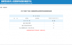 湖南省二建考試官網(wǎng)入口