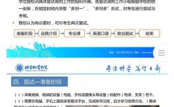 北京物資學院考研好考嗎？復試刷人厲害嗎？
