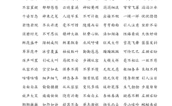 四個字的成語