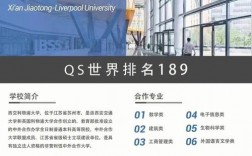 寧波諾丁漢大學(xué)4+0國際本科