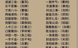 青史標(biāo)名的解釋_近義詞_反義詞