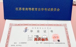 自考限學歷嗎