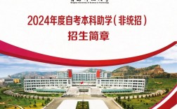青島科技大學有專科嗎