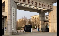 洛陽醫學大專學校
