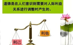 既得利益的解釋_近義詞_反義詞