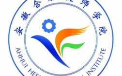 2025年安徽合肥技師學(xué)院：國家公辦，技能教育零學(xué)費(fèi)