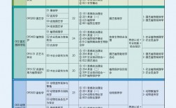 天津農(nóng)學(xué)院的研究生值得讀嗎(天津最容易考研的大學(xué))