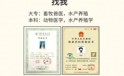 寵物醫(yī)生資格證怎么考