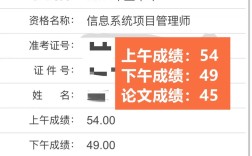 軟考及格分數線40分