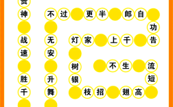 閉門投轄的解釋_近義詞_反義詞