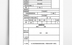 考研服從調劑在哪里填寫(考研被調劑一般會去哪)