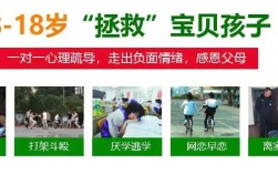 強推！湖北正規戒網癮學校十大排名榜最新推薦（專注青少年心理）