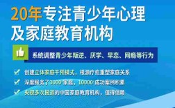 河南青春期8-18歲孩子叛逆，愛玩游戲管教學校哪家好？