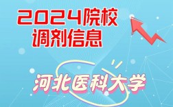 河北醫(yī)科大學(xué)考研好考嗎？復(fù)試刷人厲害嗎？