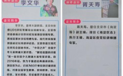 首師大教授一覽表(首師大最厲害三個專業(yè))