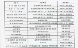 自考要注冊嗎