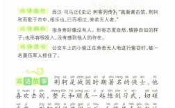 傍若無人的意思_釋義_出處
