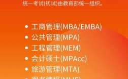 管理類(lèi)聯(lián)考180分難嗎(管理類(lèi)聯(lián)考考試內(nèi)容)
