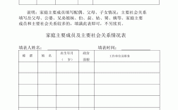考研報(bào)名家庭主要成員關(guān)系怎么填