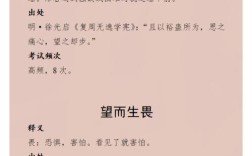 望而生畏的解釋_近義詞_反義詞