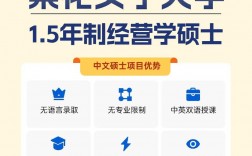 韓國梨花女子大學世界排名