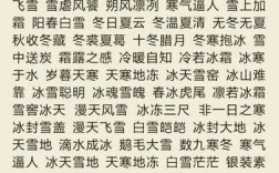 冰雪嚴寒是什么意思_近義詞_來源