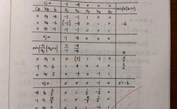 考研專業(yè)課考場(chǎng)大家試卷不一樣嗎(考研考專業(yè)課嗎)
