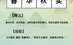 卿卿我我的解釋_近義詞_反義詞