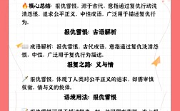 報仇雪恥的意思_釋義_出處