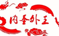 內圣外王的解釋_近義詞_反義詞
