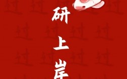 大學延畢但考研成功(研究生報名條件)