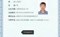 有一建證書好找工作嗎