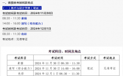 2025年黑龍江藝術統考考試時間 具體考試安排