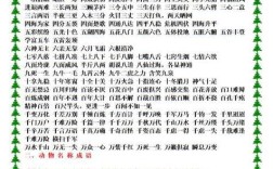 難分難解是什么意思_近義詞_來源