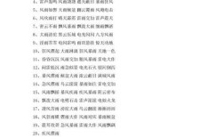 暴風疾雨的意思_釋義_出處