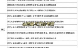 考研考哪個省份的比較容易(考研好考的專業)