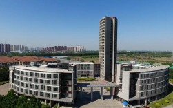 天津商業(yè)大學研究生院簡介