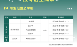 中南財經(jīng)政法大學繼續(xù)教育學院成人高考函授招生簡章 
