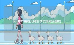 2024年廣州幼兒師范學校錄取分數線