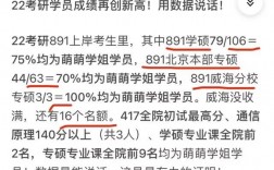 北京交通大學(xué)考研好考嗎？復(fù)試刷人厲害嗎？