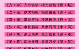朝梁暮陳的解釋_近義詞_反義詞
