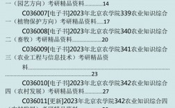 北京農學院考研好考嗎？復試刷人厲害嗎？