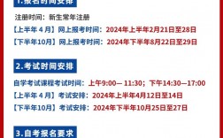 自考網(wǎng)考多久
