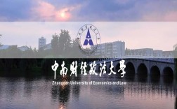 2025年中南財經(jīng)政法大學(xué)成人高考（函授）招生簡章