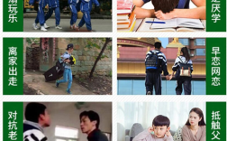 湖北省武漢市青少年心理矯正學(xué)校排名一覽推薦