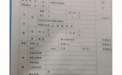 研究生入學體檢去醫(yī)院掛什么科