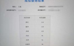 身份證號(hào)查高考成績(jī)
