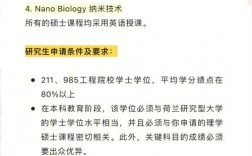 麻省理工大學入學條件