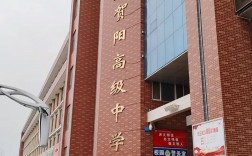 保定賀陽中學(xué)高中怎么樣