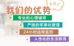 江蘇杭州有沒有叛逆青少年成長教育戒網癮管教學校？